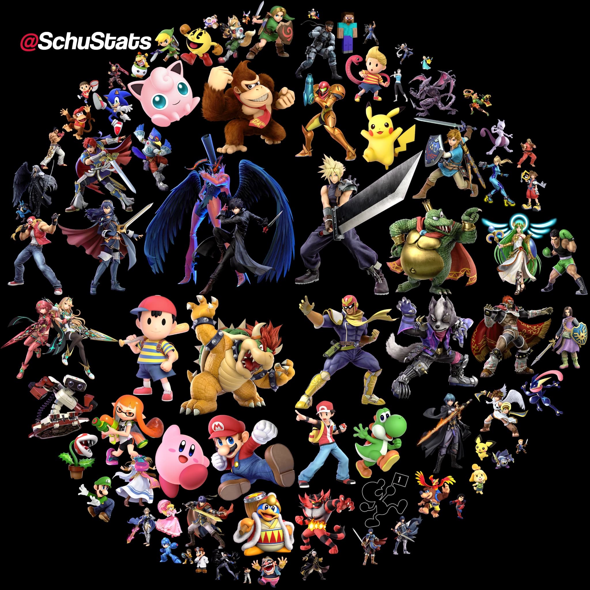 Characters Scaled by their Number of Mains on Start.gg